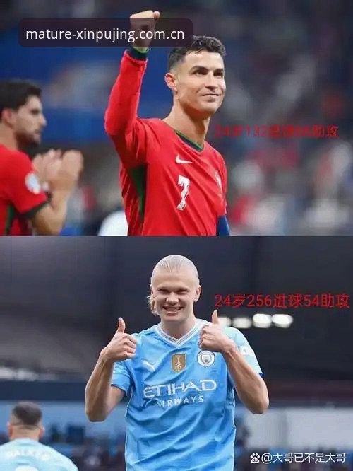 C罗与哈兰德的数据压力差：前锋进球潮下的出场时序之争与观赛体验